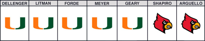 miami-vs-louisville-picks